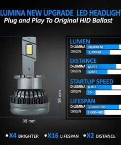 Kit Full Led Ultra Mini D2S D2R 70W 6000K 13000 Lumen 4 Volte Piu Luminoso Rispetto Xenon