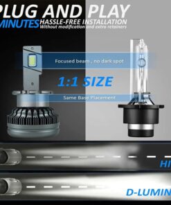 Kit Full Led Ultra Mini D2S D2R 70W 6000K 13000 Lumen 4 Volte Piu Luminoso Rispetto Xenon