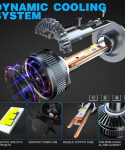 Kit Full Led Ultra Mini H4 130W 12V 24V 6000K 13000 Lumen IP67 100% Canbus Piu Luminoso