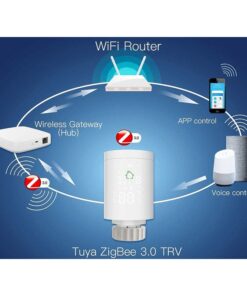 ZigBee Termostato Valvola Wireless Per Radiatore Termosifone Alimentazione Con Pile Compatibile Con Alexa e Google Home