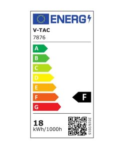 Plafoniera Pannello Led Slim Montaggio a Plafone Rotondo 18W 1980LM 3000K SKU-7876