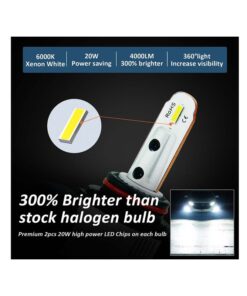 Lampada Led H10 12V 20W Fendinebbia IP65 Bianco 6000K 2000LM 360 Gradi Canbus Slim