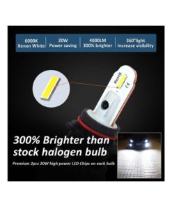 Lampada Led P13W 12V 20W Fendinebbia IP65 Bianco 6000K 2000LM 360 Gradi Canbus Slim