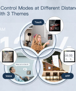 Pannello di Controllo Smart Home, Alexa Incorporato, Touchscreen 4", Automatizione per Prodotti Tuya Smart Life, Hub Zigbee 3.0 Incorporato e Gateway BLE SIG Mesh, 86X86mm, da Incasso Scatola 502