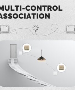 Relè Passo Passo Mini Interruttore WIFI 2.4G 2 Canali 10A TUYA, Smart Life 10A AC 90-250V 50/60HZ 2200W 40X40X18mm IP20