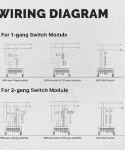 Relè Passo Passo Mini Interruttore WIFI 2.4G 2 Canali 10A TUYA, Smart Life 10A AC 90-250V 50/60HZ 2200W 40X40X18mm IP20
