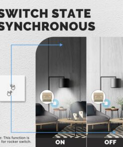 Mini Triac Dimmer WIFI 2.4G 2 Canali TUYA, Smart Life 1A AC 90-250V 50/60HZ 2X100W 40X40X18mm IP20