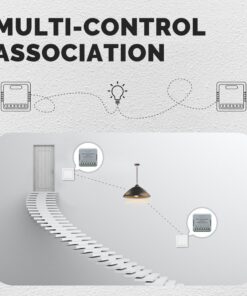 Relè Passo Passo Mini Interruttore ZigBee 3.0, 2 Canali 10A TUYA, Smart Life 10A AC 90-250V 50/60HZ 2200W 40X40X18mm IP20
