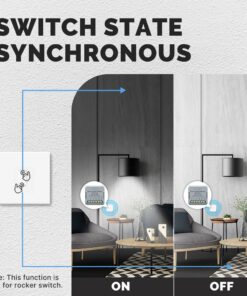 Mini Triac Dimmer ZigBee 3.0, 2 Canali 1A, TUYA, Smart Life, AC 90-250V 50/60HZ 2X100W 40X40X18mm IP20