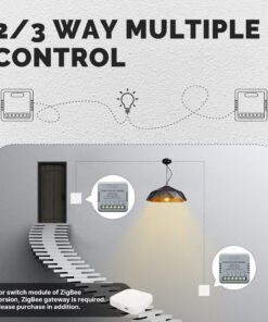 Mini Triac Dimmer ZigBee 3.0, 2 Canali 1A, TUYA, Smart Life, AC 90-250V 50/60HZ 2X100W 40X40X18mm IP20