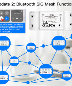 Interruttore Smart Bluetooth BLE 10A Bluetooth BLE Mesh TUYA, Smart Life 10A AC 90-250V 50/60HZ 2200W IP20 SHB101B