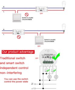 Relè Passo Passo Interruttore WiFi 2.4G + BLE + RF 433MHz, 3 in 1, 10A Bluetooth BLE Mesh, TUYA, Compatibile Smart Life, 2200W, AC 90-250V 50/60Hz, 53x48x18mm IP20 SH104