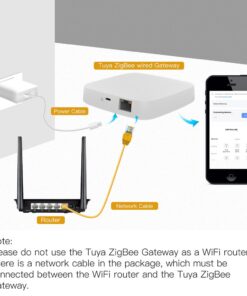 Gateway Con Cavo, ZigBee 3.0, TUYA, Smart Life, 1A, 5V, 94X94X22mm, IP20, SHZ3301