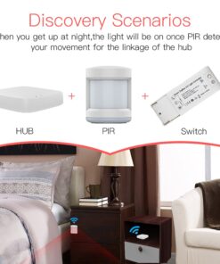 Gateway Con Cavo, ZigBee 3.0, TUYA, Smart Life, 1A, 5V, 94X94X22mm, IP20, SHZ3301