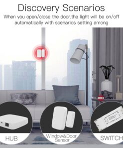 Gateway Con Cavo, ZigBee 3.0, TUYA, Smart Life, 1A, 5V, 94X94X22mm, IP20, SHZ3301