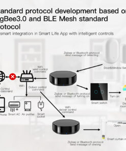 Gateway ZigBee Bluetooth BLE Mesh IR Infrarossi ZigBee 3.0,Bluetooth BLE Mesh,IR TUYA, Smart Life 1A 5V IP20