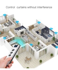 Telecomando Wireless RF 433MHz per Tende e Tapparelle Elettriche, 3 Tasti Per 1 Scena, APP Tuya/Smart Life, Alimentazione a Batteria LR23A (Esclusa), Design Compatto 109x36mm SH1901