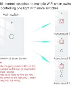 Interruttore Da Parete Touch 1 Tasto, WIFI 2.4G Matter, TUYA, Smart Life,Apple Home, Google Home, Alexa, SmartThings, 10A, AC 90-250V, 50/60HZ, 120X72X38mm, IP20, Bianco