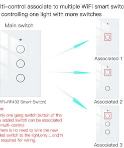 Interruttore Da Parete Touch 3 Tasti, WIFI 2.4G Matter, TUYA, Smart Life,Apple Home, Google Home, Alexa, SmartThings, 10A, AC 90-250V, 50/60HZ, 120X72X38mm, IP20, Bianco
