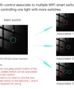 Interruttore Da Parete Touch 1 Tasto, WIFI 2.4G+BLE+RF 433MHz , Bluetooth BLE Mesh TUYA, Smart Life, 10A, AC 90-250V, 50/60HZ, 86X86X30mm Per Scatola 502, IP20, Nero, SH9441B