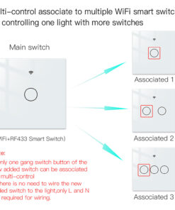 Interruttore Da Parete Touch 1 Tasto, WIFI+BLE+RF, WIFI 2.4G, RF 433MHz, Bluetooth BLE Mesh TUYA, Smart Life, 10A, AC 90-250V, 50/60HZ, 86X86X30mm Per Scatola 502, IP20, Bianco, SH9441W