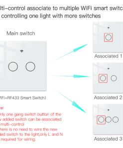 Interruttore Da Parete Touch 2 Tasti, WIFI 2.4G+BLE+RF 433MHz, Bluetooth BLE Mesh, TUYA, Smart Life, 10A, AC 90-250V, 50/60HZ, 86X86X30mm Per Scatola 502, IP20, Bianco, SH9442W