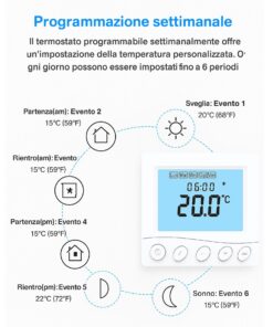 Termostato Digitale 220V da Incasso, Cronotermostato Settimanale con Tasti Manuali, Schermo LCD Retroilluminato, Per Caldaia a Gas, Installazione a Incasso Scatola 502 o 86x86mm