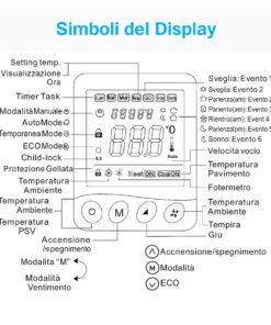 Termostato Digitale 220V da Incasso, Cronotermostato Settimanale con Tasti Manuali, Schermo LCD Retroilluminato, Per Caldaia a Gas, Installazione a Incasso Scatola 502 o 86x86mm