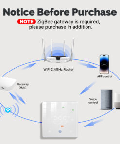 Termostato WIFI Con Batteria Bianco, Per Caldaia a Gas Boiler, APP TUYA Smart Life, Quadrata Montaggio da Esterno Oppure Incasso Scatola 502