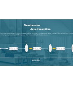 Telecomando RF 2.4GHz Radiocomando Dimmer Con Disco Touch Per 1 Zona Magnetico Compatibile Con Alimentatore Skydance