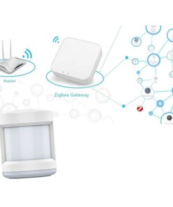 ZigBee Sensore Di Movimento PIR Motion Sensor Rilevatore Infrarossi App Tuya