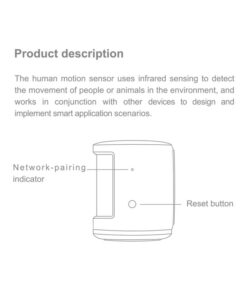 ZigBee Sensore Di Movimento PIR Motion Sensor Rilevatore Infrarossi App Tuya