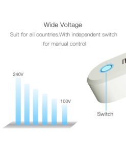 ZigBee 3.0 Smart Socket Presa Schuko ZigBee Con 2 Porte USB 16A 220V Compatibile Con Alexa Google Philips Hue Samsung Smartthings