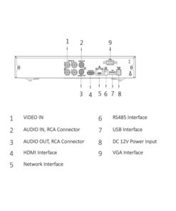 Videoregistratore XVR DVR NVR 4 Canali Penta-Brid 1080P 1U 4CH@2MP 5 In 1 HDCVI AHD HDTVI PAL IP H.265 P2P DAHUA XVR4104HS-I