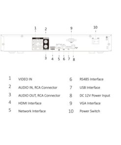 Alternative view of Videoregistratore XVR DVR NVR 4 Canali Penta-brid 1080P Mini 1U 4CH@5MP 5 In 1 HDCVI CVBS AHD TVI IP H.265+ DAHUA XVR5104H-X1