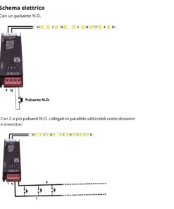 Alimentatore Trasformatore 24V Push Dimmer, Dimmerabile Con Pulsante NO (10-100%), Memoria Dopo Blackout, Spegnimento Soft, 2 Uscite, Input 220V IP20, Disponibili 100W 200W 300W 400W (400W)
