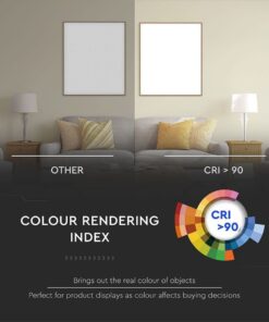 Faretto Led Da Incasso Quadrato 4X4W Caldo 2700K UGR<19 Riflettore 38° CRI>90 Chip Samsung SKU-993