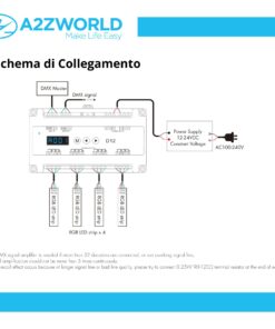 Decoder DMX512 RDM 12 Canali RGB a Tensione Costante, 12-24V DC, 5A per Canale, Totale 60A, PWM 500-32000Hz, Guida DIN, per Strisce LED RGB - ASDSHOP