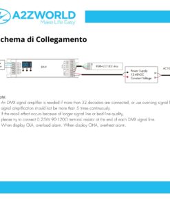 Decoder DMX512 5 canali CV D5-P, 12-48V DC, 5x4A, RDM, morsetti - ASDSHOP
