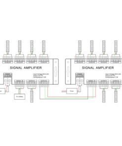Amplificatore Segnale SPI Dream Color Signal Amplifier 6 Canali Per Bobina Led Magic Color 12V 24V HC600 - ASDSHOP