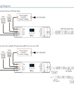 Controller SPI RF 2.4GHz per Strisce LED Digitali, 3 Push Pulsanti, 5-24V DC - ASDSHOP