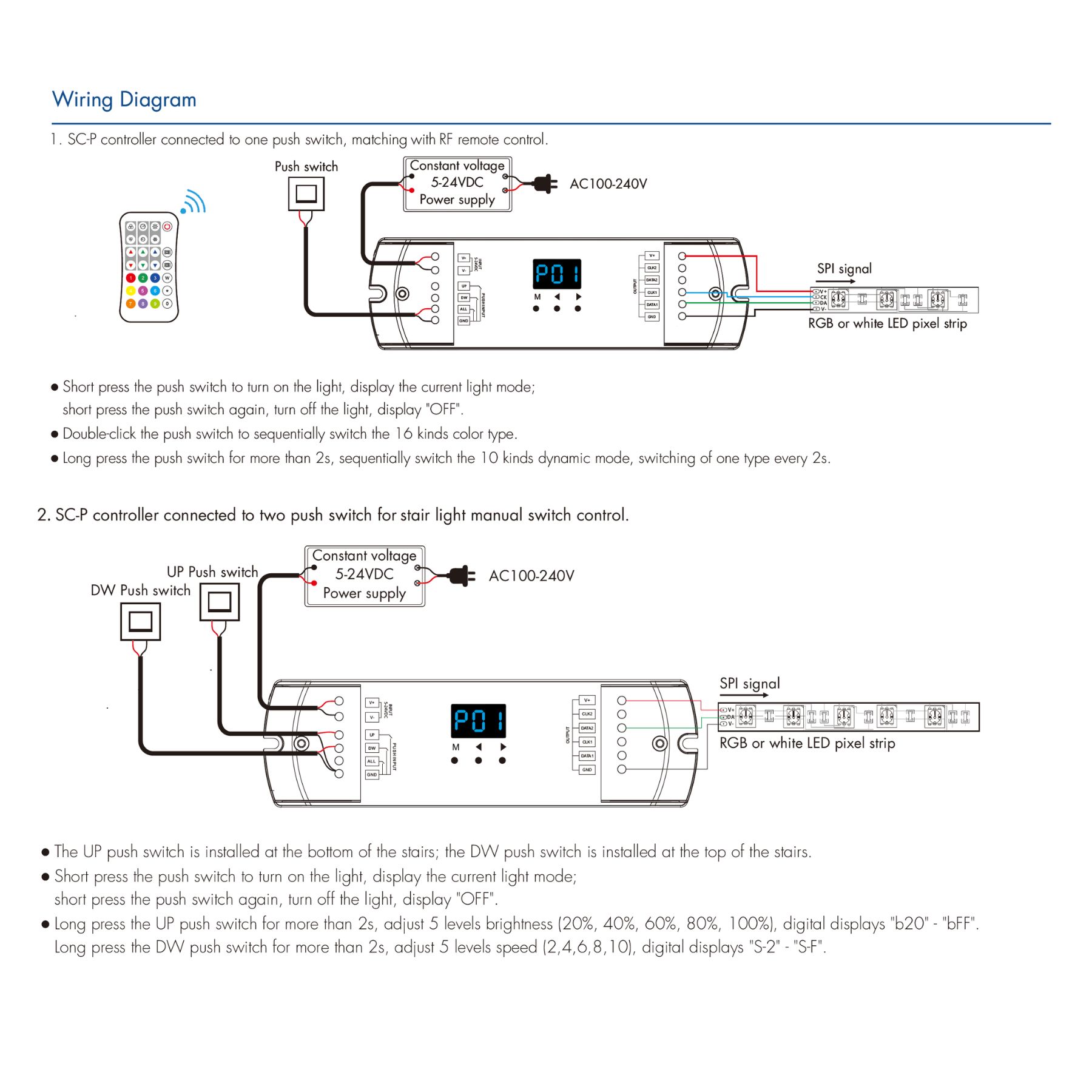 Controller SPI per Strisce LED Running Scale, RF 2.4GHz, 3 Push Pulsanti, 5-24V DC - immagine 4