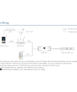 Controller Dimmer SPI Con Push Pulsante, Tuya WIFI, RF 2.4G, Sensore PIR, 5-24V 10A, 960 Pixel, Per Striscia Led Running - ASDSHOP
