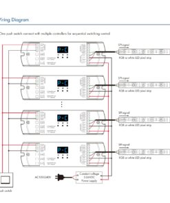 Controller Dimmer SPI Con Push Pulsante, Tuya WIFI, RF 2.4G, Sensore PIR, 5-24V 10A, 960 Pixel, Per Striscia Led Running - ASDSHOP