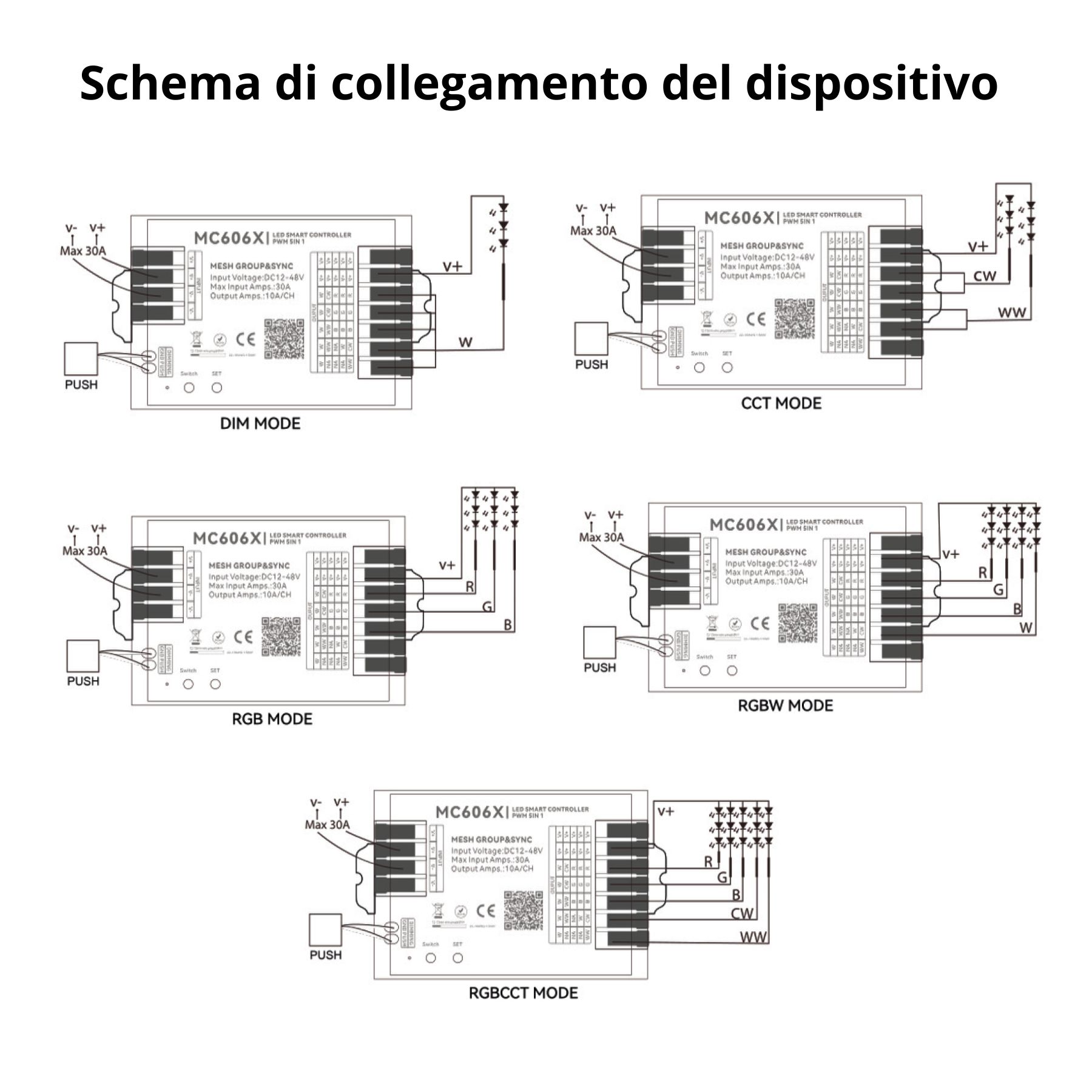 Centralina Led Dimmer Push WIFI, RF 2.4G, Pulsante NO, Controller PWM 5 In 1, DC5-24V 720W 5CHX10A Max 30A, per Striscia Led Mono Colore, CCT, RGB, RGBW, RGBCCT - immagine 5