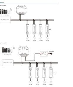 Controller RF a DALI DA-M Convertitore 2.4GHz per LED Compatibile RGB RGBW CCT Dimmer DT6 DT8 Controllo Remoto Multi Zona Alimentazione Bus DALI o 24V - immagine 5