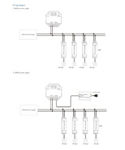 Convertitore Zigbee RF a DALI, Compatibile con Tuya APP e Philips Hue, Controller 6 in 1 per Monocolore CCT RGB RGBW RGB+CCT, 1 Indirizzo, Alimentazione Da Bus 15mA@16VDC o 2mA@24VDC - ASDSHOP