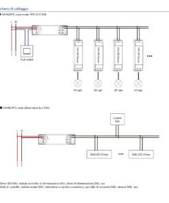 Dimmer DALI WiFi + RF 2.4GHz, Controller per DIM CCT RGB RGBW RGB+CCT, App Tuya Smart Life, Push Dim, 1 Indirizzo, Uscita 16VDC Max 150mA, Input AC220V - immagine 5