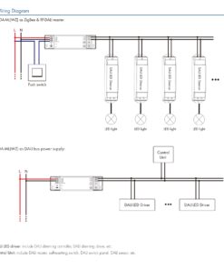 Dimmer DALI ZigBee + RF 2.4GHz, Controller per DIM CCT RGB RGBW RGB+CCT, App Tuya Smart Life, Push Dim, 1 Indirizzo, Uscita 16VDC Max 150mA, Input AC220V - immagine 5
