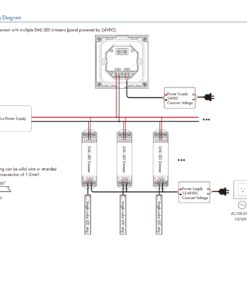 Pannello Rotary DALI WiFi Master, Bianco con Manopola, App Tuya Smart Life, RF 2.4GHz, Alimentazione Bus 16VDC o 24VDC, Per Monocolore CCT RGB RGBW RGB+CCT, 86X86mm - immagine 6